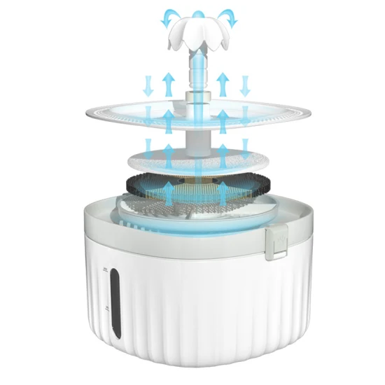 Distributeur d'eau pour animaux de compagnie de capacité 2L le plus vendu Portable intelligent automatique chien chat fontaine à eau filtre